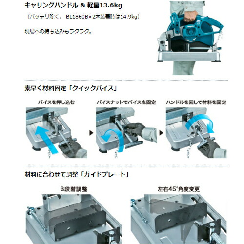 マキタ LW141DZ 355mm充電式切断機 36V(18V×2本使用)(※本体のみ
