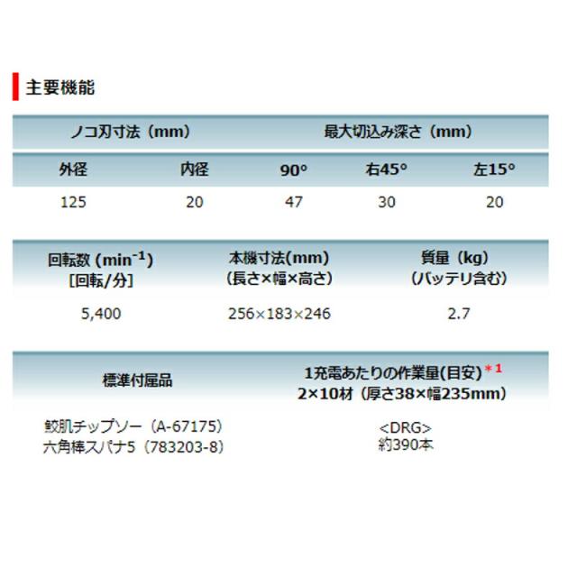 マキタ HS474DZB(黒) 125mm充電式マルノコ 18V(※本体のみ・バッテリ・充電器別売)_5