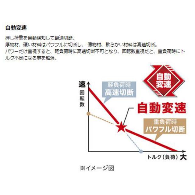 マキタ HS474DRGXB(黒) 125mm充電式マルノコ 18V(6.0Ah)セット品 コードレスの通販は