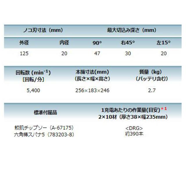 マキタ HS474DRGXB(黒) 125mm充電式マルノコ 18V(6.0Ah)セット品 コードレスの通販は