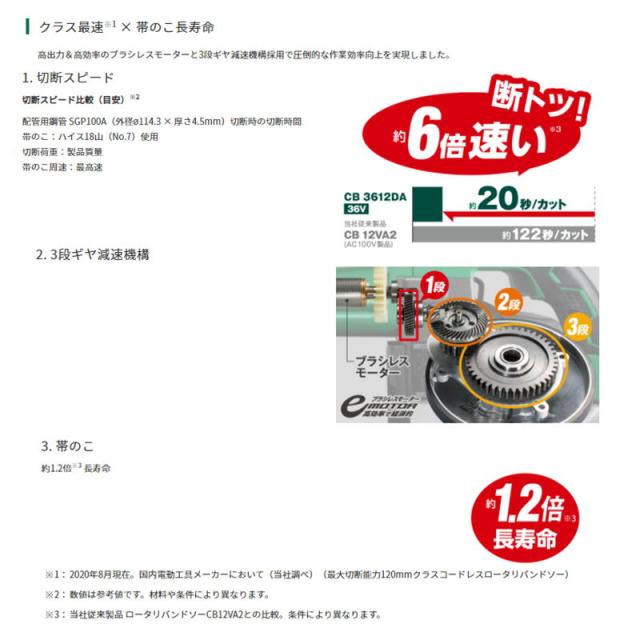 ハイコーキ（旧：日立工機） CB3612DA(NN) コードレスロータリバンドソー 本体のみ マルチボルト36V 充電式_1