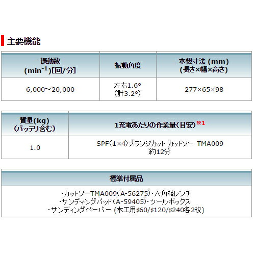 マキタ TM30DSH 充電式マルチツール 10.8V(1.5Ah) セット品(※OIS規格・スターロック替刃のみ使用可、スターロックプラス・マックス替刃使用不可)_3