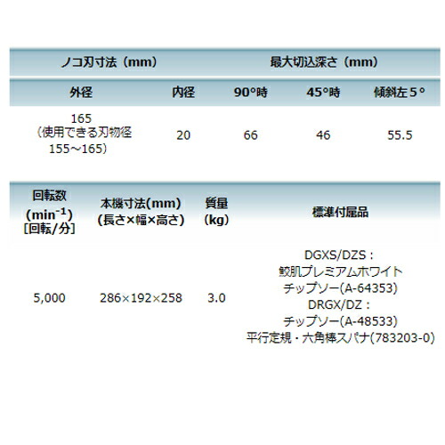 マキタ HS631DZSB 165mm充電式電子マルノコ 18V(本体のみ) ケース付(インナートレイ付)_5