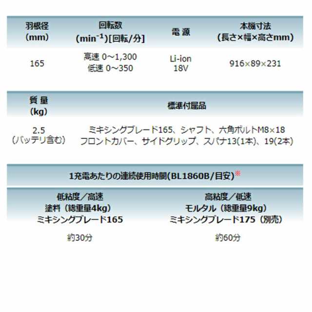 マキタ UT130DZ 充電式カクハン機 18V (低粘度・高粘度両用)＋急速充電