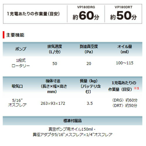 マキタ VP180DRG 充電式真空ポンプ 18V(6.0Ah) セット品 コードレス_4