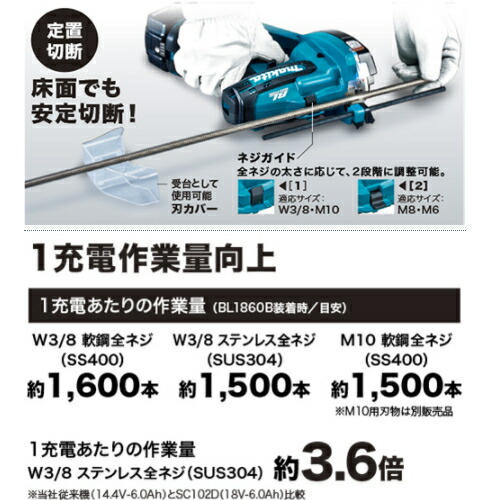 マキタ SC102DZK 14.4V/18V兼用充電式全ネジカッタ(※本体+ケース※バッテリ・充電器別売)_3