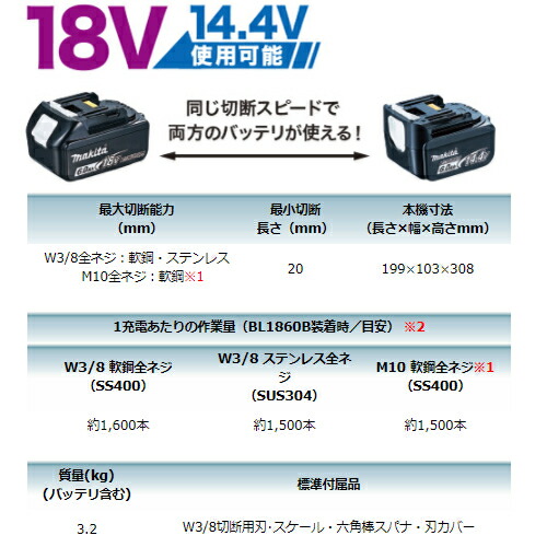 マキタ SC102DZK 14.4V/18V兼用充電式全ネジカッタ(※本体+ケース※バッテリ・充電器別売)_5