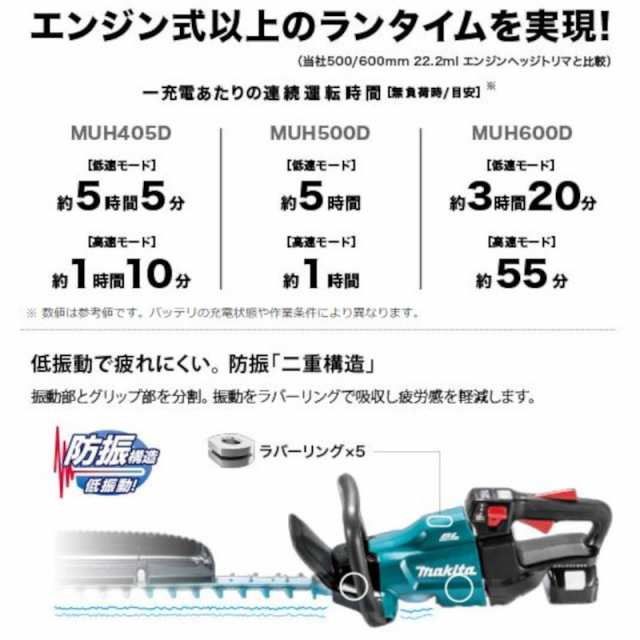 美品】マキタ 生垣 バリカン 充電式18V MUH500DZ - 工具/メンテナンス