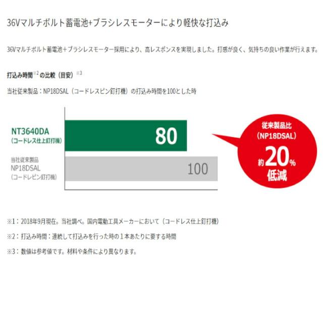 ハイコーキ（旧：日立工機） NT3640DA(NNK) 40mmコードレス仕上釘打機(フィニッシュ) マルチボルト36V 本体のみ 充電式_2