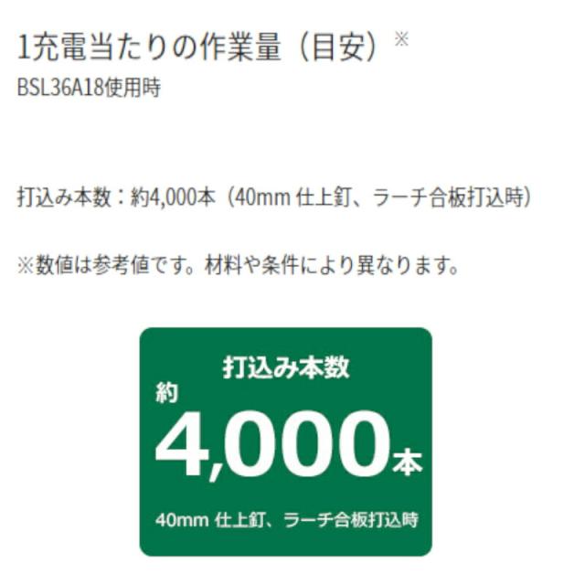 ハイコーキ（旧：日立工機） NT3640DA(NNK) 40mmコードレス仕上釘打機(フィニッシュ) マルチボルト36V 本体のみ 充電式_4