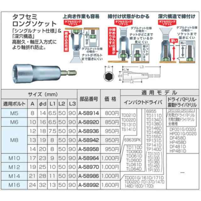 マキタ A-58992 タフセミロングソケットビット24mmの通販はau PAY マーケット -  島道具【平日12時までの注文で即日出荷！～プロツールからDIY工具まで～】