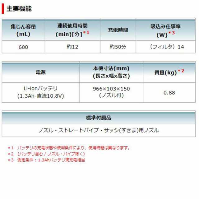 マキタ CL100DW 充電式クリーナー(掃除機)(カプセル式+トリガスイッチ) 差込式10.8V(1.3Ah) セット品