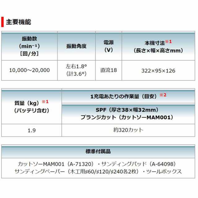 マキタ TM52DZ 充電式マルチツール 18V(本体のみ) ケース付きの マキタ TM52DZ 充電式マルチツール 18V(本体のみ) ケース付きの