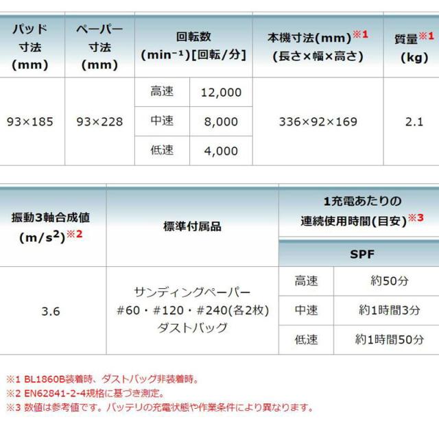 マキタ BO380DRG 充電式仕上サンダ 18V(6.0Ah) セット品 (本体・バッテリBL1860B×1個・充電器)