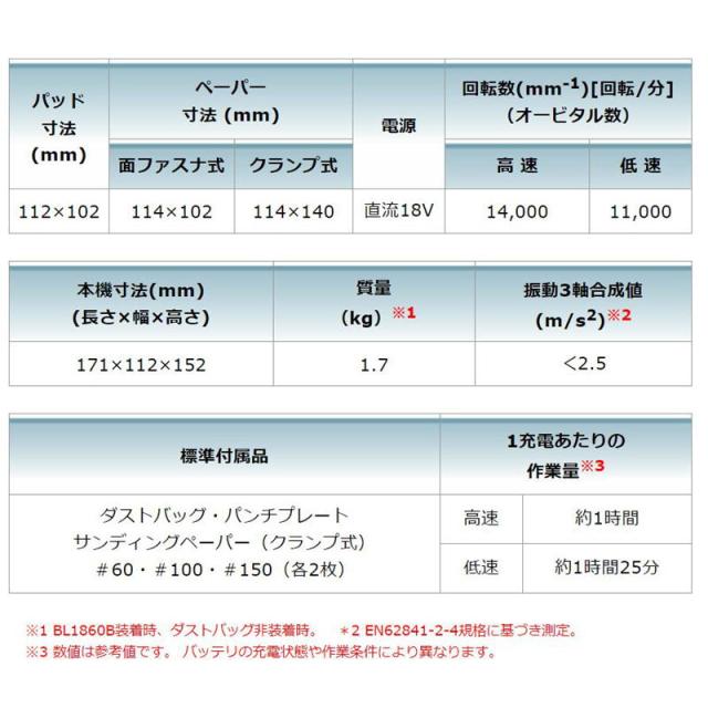 マキタ BO480DRG 充電式防じんミニサンダ 18V(6.0Ah) セット品 (四角タイプ/クランプ式・面ファスナ式兼用)