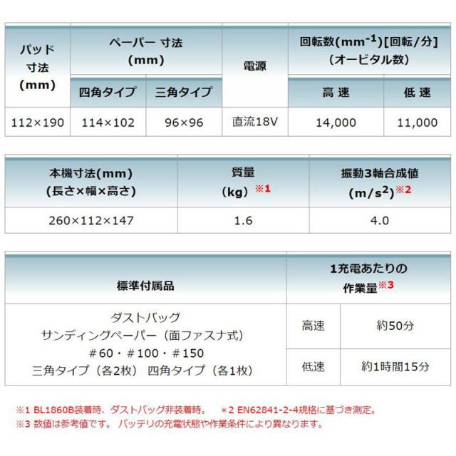 マキタ BO483DZ 充電式防じんミニサンダ 18V 本体のみ (バッテリ・充電器別売) (四角・三角兼用タイプ/面ファスナ式)_4