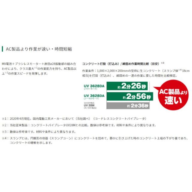 ハイコーキ（旧：日立工機） UV3628DA(NN) コードレスコンクリートバイブレータ マルチボルト36V 本体のみ 充電式