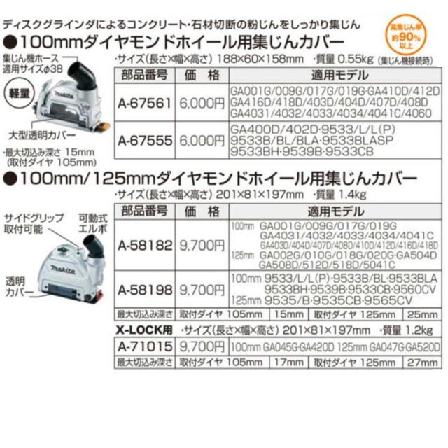 マキタ A-58182 100mm/125mmダイヤモンドホイール集じんカバー 【グラインダ用アタッチメント】_2