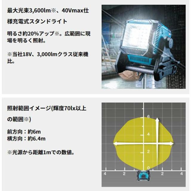 マキタ ML004G 充電式スタンドライト 14.4V/18V/40Vmax/AC100V
