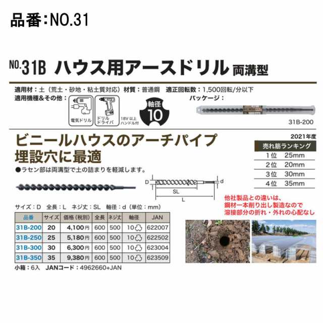 アースドリル ビニールハウス用 両溝型 25mm スターエム 31B-250