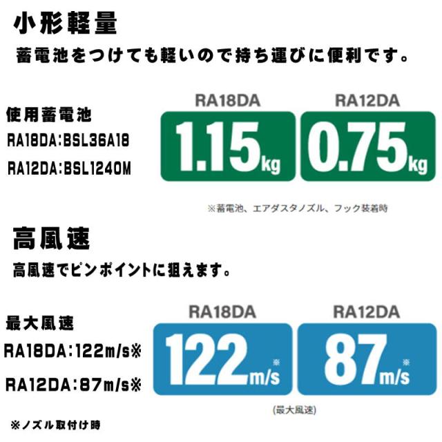 ハイコーキ（旧：日立工機） RA18DA(NN) コードレスエアダスタ(ブロワ) 18V 本体のみ(※バッテリー・充電器別売り) 充電式_2