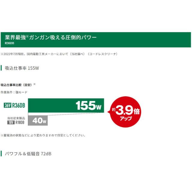 ハイコーキ（旧：日立工機） R36DB(NN) コードレスクリーナ ペール  