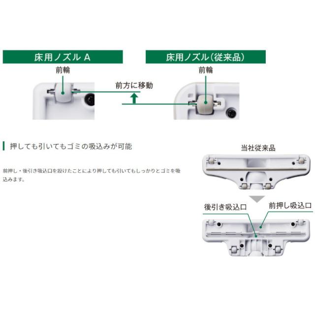 ハイコーキ（旧：日立工機） R36DB(NNG) コードレスクリーナ 