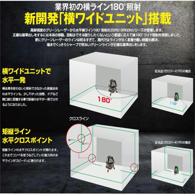 TAJIMA(タジマデザイン) ZEROG2-KYRSET ZEROGREENレーザー 高精度 矩・横・両縦 墨出し器 (受光器・単三電池ボックス・三脚付)