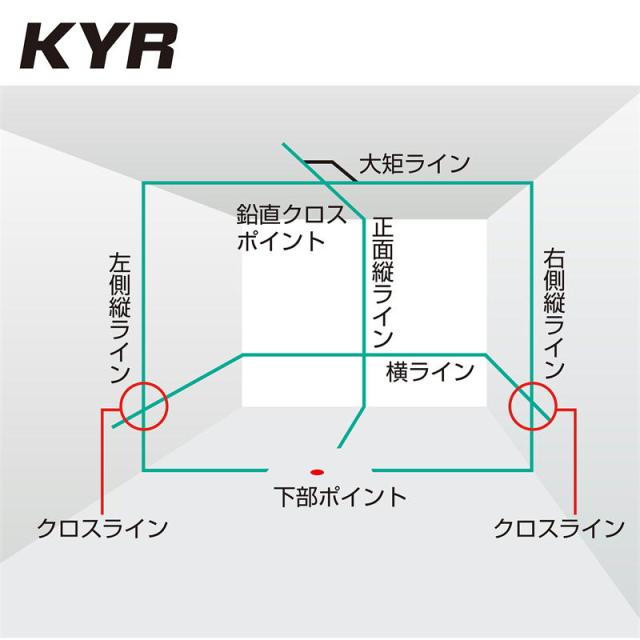 TAJIMA(タジマデザイン) ZEROG2-KYRSET ZEROGREENレーザー 高精度 矩・横・両縦 墨出し器 (受光器・単三電池ボックス・三脚付)