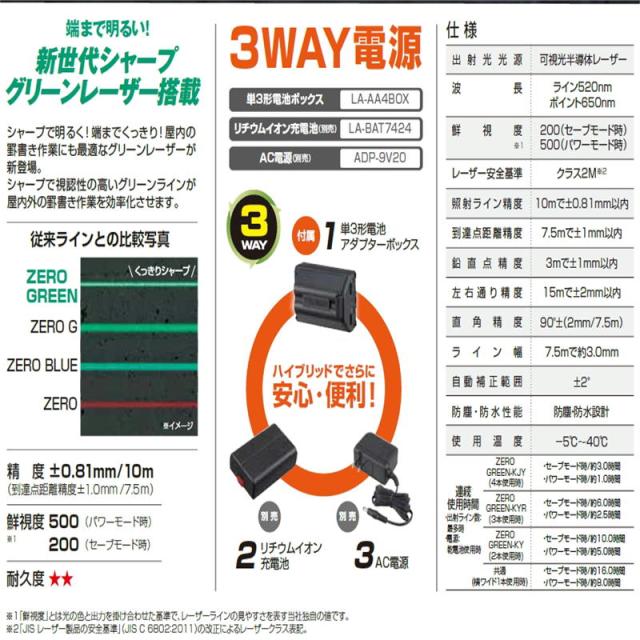 TAJIMA(タジマデザイン) ZEROG2-KYRSET ZEROGREENレーザー 高精度 矩・横・両縦 墨出し器 (受光器・単三電池ボックス・三脚付)