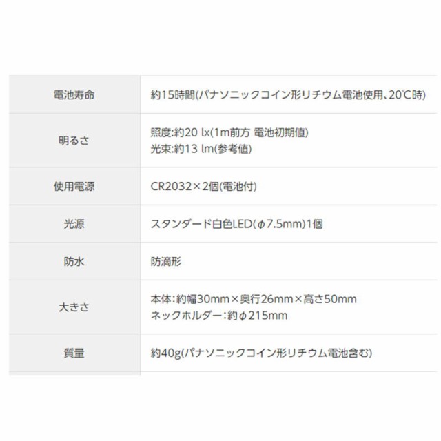 パナソニック LEDネックライト 鬼滅の刃コラボ 善逸モデル (首にかけて両手が使えるハンズフリー懐中電灯) BF-AF10/KMZ(オレンジ) きめつの通販はau  PAY マーケット - 島道具【平日13時までの注文で最短即日出荷！～プロツールからDIY工具まで～】