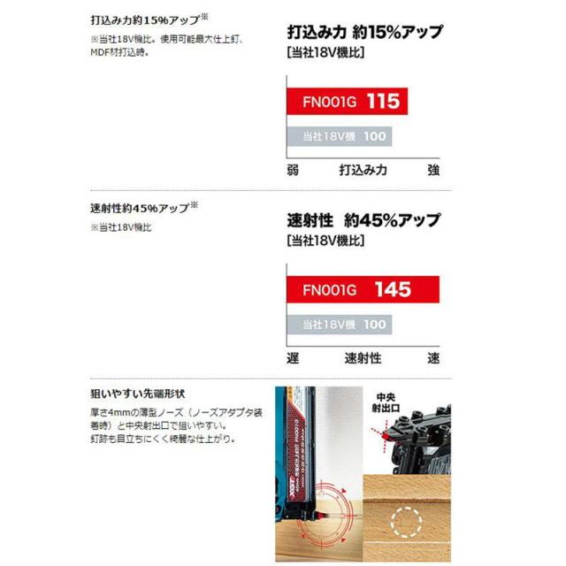 マキタ FN001GZK 40mm充電式仕上釘打(ケース付き) 40Vmax (※本体のみ・バッテリ・充電器別売) フィニッシュネイラ コードレスの通販は