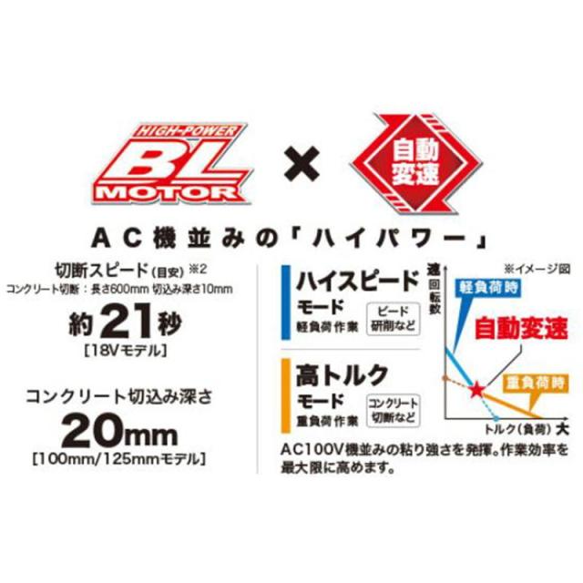 マキタ GA408DZ 100mm充電式ディスクグラインダ(パドルスイッチ＋ブレーキ) 18V (※本体のみ・バッテリ・充電器別売)_3