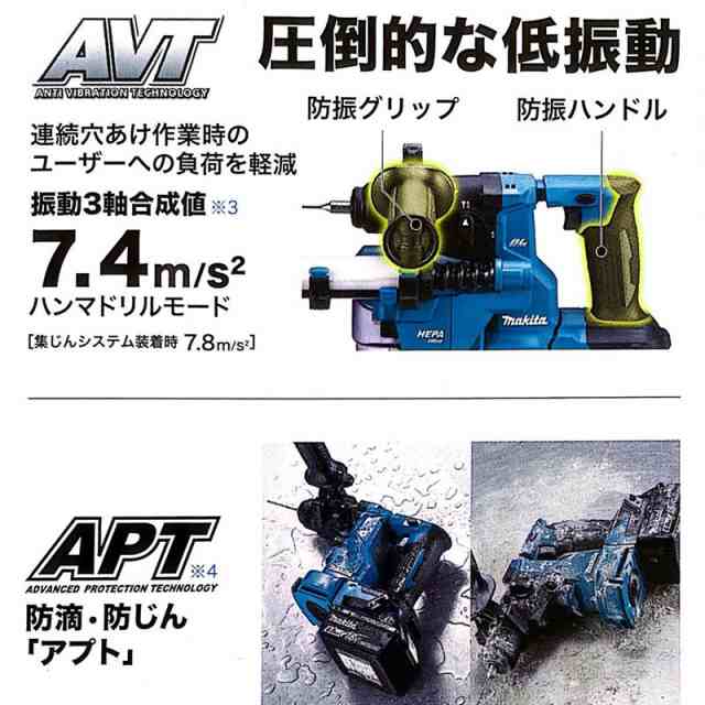 makita (マキタ) 18V対応 18mm 充電式ハンマドリル SDSプラス 本体のみ ケース付 HR183DZK 未開封品