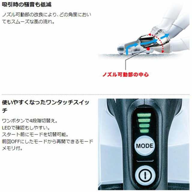 マキタ CL286FDZW 充電式クリーナー(掃除機) 18V 充電器 DC18RF バッテリ BL1860Bの通販はau PAY マーケット -  島道具【取扱い商品拡充☆在庫品は最短即日出荷！-プロツールからDIY工具まで-】 | au PAY マーケット－通販サイト