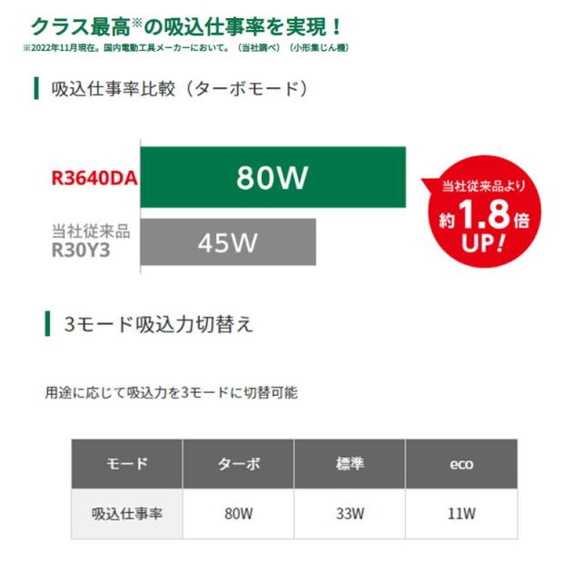 ハイコーキ（旧：日立工機） R3640DA(NN) コードレス集塵機 マルチボルト(36V) 緑/グリーン 本体のみ(充電器・バッテリー別売)_1
