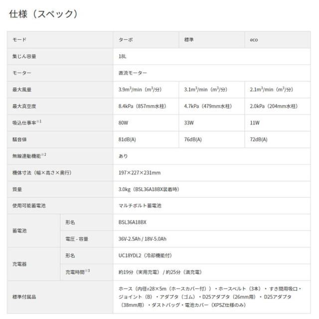 ハイコーキ（旧：日立工機） R3640DA(NN) コードレス集塵機 マルチボルト(36V) 緑/グリーン 本体のみ(充電器・バッテリー別売)_5