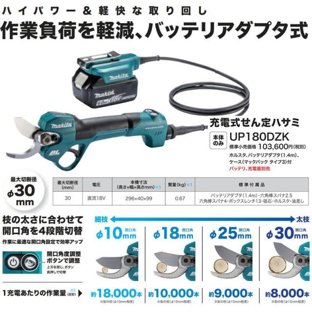 マキタ UP180DZK 充電せん定ばさみ 18V 本体のみ (バッテリ・充電器別売) (ケース、ホルスター付)コードレス_3