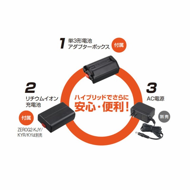 タジマグリーンレ-ザ-墨出器NAVI(追尾)センサ-[GEEZA]（| タジマ