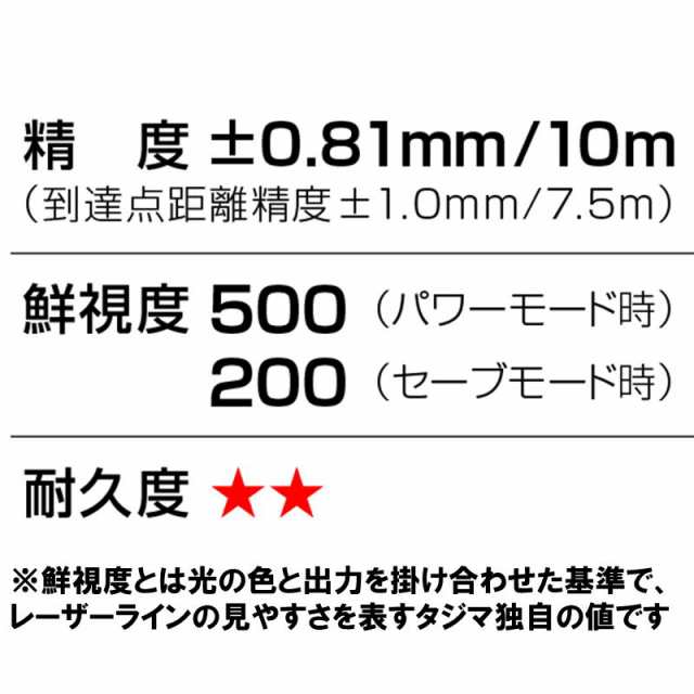 郵便局のネットショップ على X: 