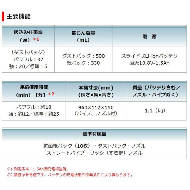 マキタ CL107FDSHW クリーナー 10.8V(1.5Ah) セット品 サイクロン A-67169 予備バッテリ BL1015