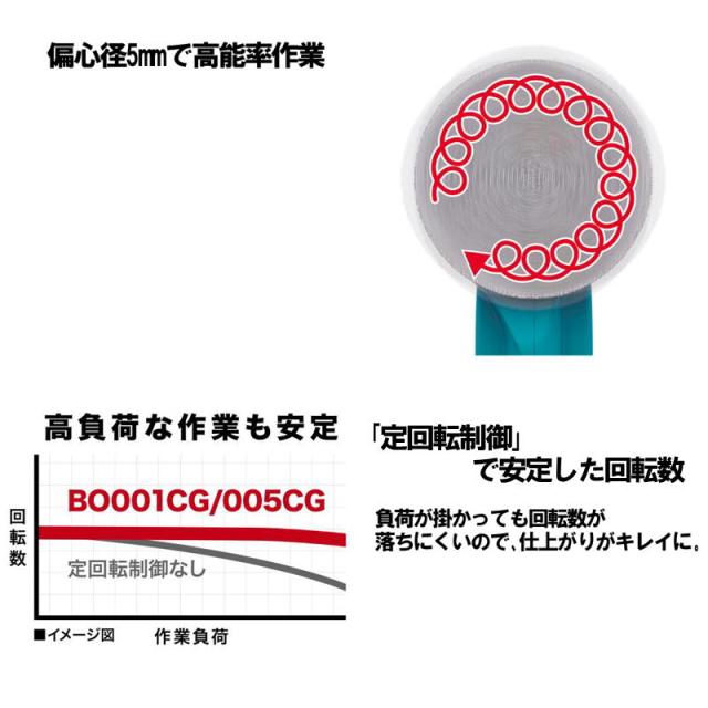 マキタ BO001CGZ ランダムオービットサンダ 40Vmax 本体(充電器・バッテリー別売)＋アダプタ5.0m付_2