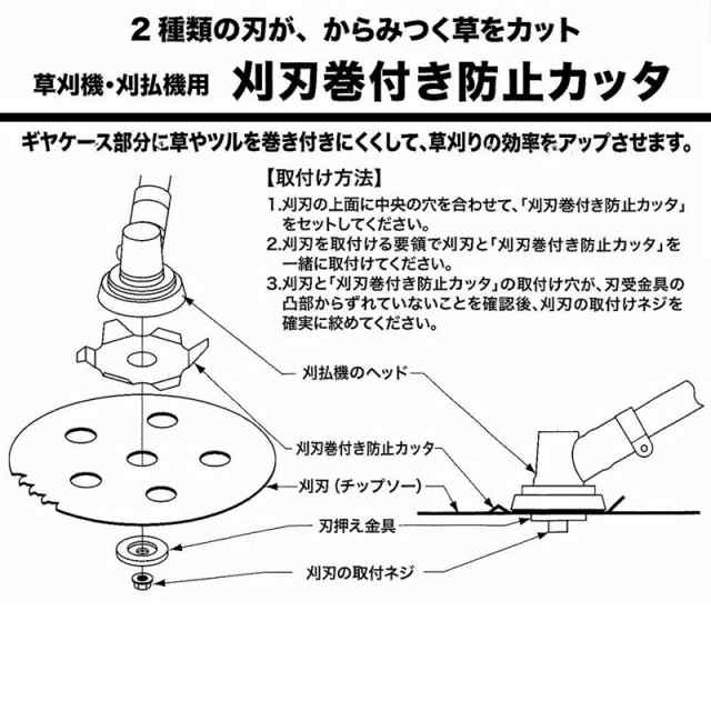 マキタ A-75150 刈刃巻付き防止カッタ (充電式・エンジン式草刈機全機種対応)【草刈機用】の通販はau PAY マーケット -  島道具【取扱い商品拡充☆在庫品は最短即日出荷！-プロツールからDIY工具まで-】 | au PAY マーケット－通販サイト