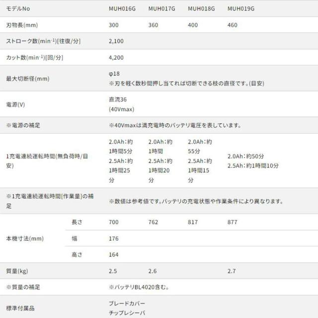 マキタ(makita) MUH018GZ 400mm充電式ヘッジトリマ 40Vmax 本体のみ(充電器・バッテリー別売) コードレス_6