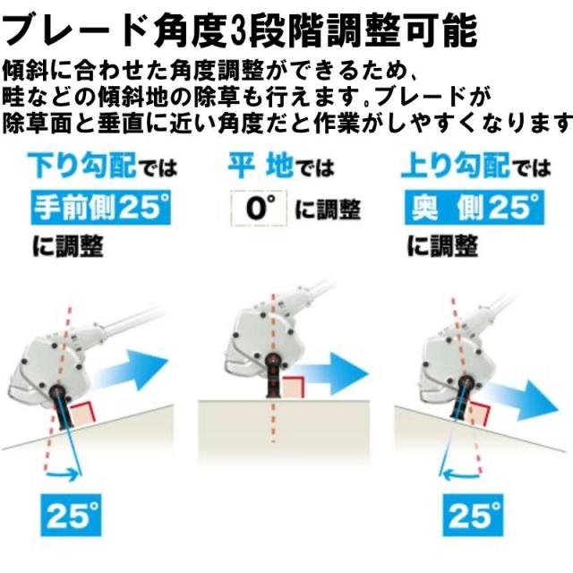 マキタ スプリット草刈機 除草アタッチメント WA400MP A-78069