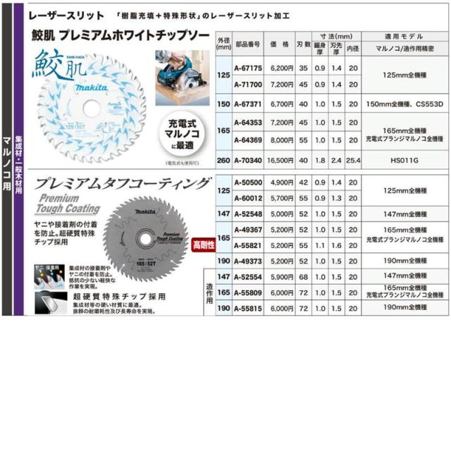 10枚 マキタ A-49373 プレミアムタフコーティングチップソー 外径190mm 