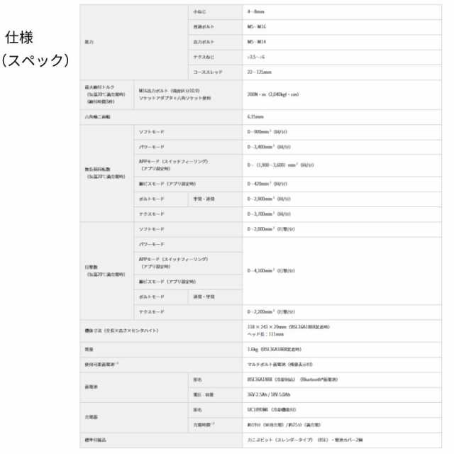 ハイコーキ(旧:日立工機) WH36DD(2XHBSZ) コードレス ハイコーキ(旧:日立工機) WH36DD(2XHBSZ) コードレス