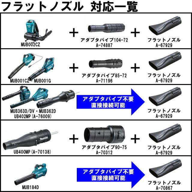 マキタ(makita) A-70683 雨どいノズルセット品 (MUB003G・MUB184D