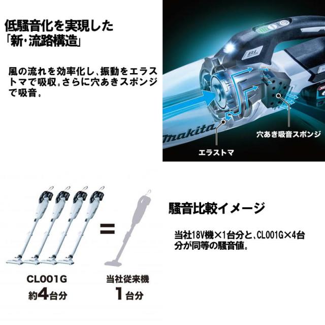 マキタ(makita) CL001GRDW 充電式クリーナー(掃除機) 40Vmax  2.5Ah ホワイト セット品(本体・BL4025・充電器) コードレス