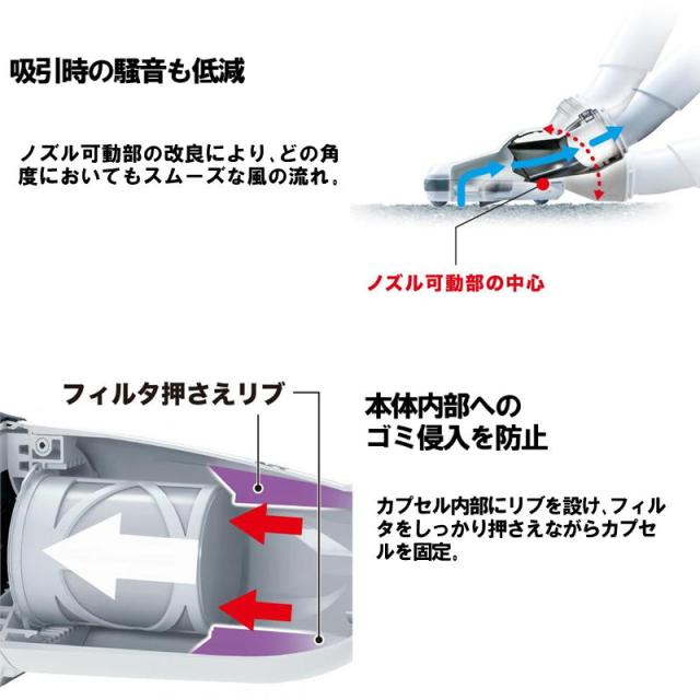 マキタ(makita) CL001GZW 充電式クリーナー(掃除機) 40Vmax ホワイト 本体のみ(充電器・バッテリー別売) コードレス_5